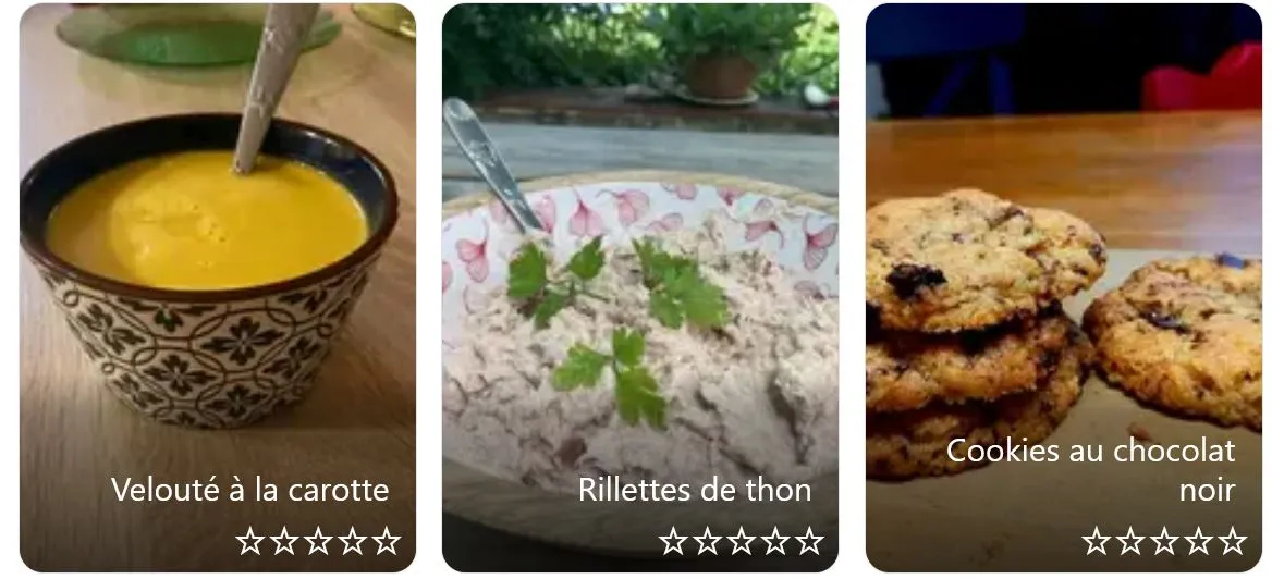 Illustration de recettes sur un profil